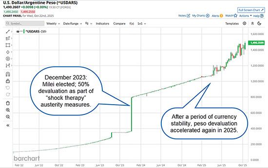 significado de las 78 cartas del tarot - Lost value, lost confidence